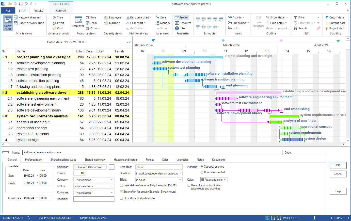 Project Management Software made in Germany